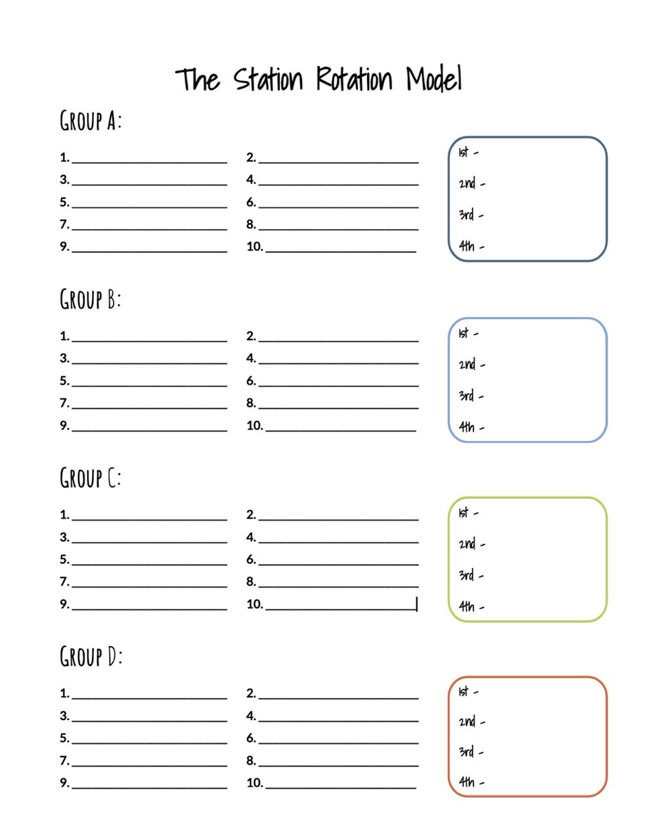 Catlin_Tucker's tweet photo. Want to design lessons that allow you to work w/small groups but worry about keeping the rest of the class on task?

The Station Rotation Model: Tip #1 Maximize Learning &amp; Minimize Distractions with Assigned Seats

https://t.co/QwUZRLPwA6
#BlendedLearning #edchat #edtwitter https://t.co/bhS6PtT72k