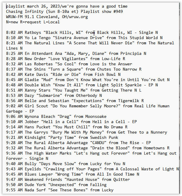Ed Zeitz (@edzeitz) on Twitter photo my <a href="/WRUW/">WRUW-FM 91.1</a> playlist this am feat: <a href="/Ratboysband/">Ratboys</a> <a href="/Neumannthehuman/">Sean Neumann</a> @thenaturallines @enattendantana <a href="/LasRobertas/">Las Robertas</a> <a href="/katedavismusic/">Kate Davis</a> <a href="/Glad_eee/">𝗴𝗹𝗮𝗱𝗶𝗲</a> <a href="/dazysound/">Dazy</a> <a href="/wynonableach/">Wynona Bleach</a> <a href="/jobbertheband/">Jobber</a> <a href="/HansPucket/">Hans Pucket</a> <a href="/thegarrysband/">The Garrys</a> @TheHWMs @musicofEYELIDS <a href="/wkndfriends/">Weakened Friends</a> <a href="/nadasurf/">matthew caws</a> <a href="/DudeYork/">Dude York</a> + more ⬇️ my <a href="/WRUW/">WRUW-FM 91.1</a> playlist this am feat: <a href="/Ratboysband/">Ratboys</a> <a href="/Neumannthehuman/">Sean Neumann</a> @thenaturallines @enattendantana <a href="/LasRobertas/">Las Robertas</a> <a href="/katedavismusic/">Kate Davis</a> <a href="/Glad_eee/">𝗴𝗹𝗮𝗱𝗶𝗲</a> <a href="/dazysound/">Dazy</a> <a href="/wynonableach/">Wynona Bleach</a> <a href="/jobbertheband/">Jobber</a> <a href="/HansPucket/">Hans Pucket</a> <a href="/thegarrysband/">The Garrys</a> @TheHWMs @musicofEYELIDS <a href="/wkndfriends/">Weakened Friends</a> <a href="/nadasurf/">matthew caws</a> <a href="/DudeYork/">Dude York</a> + more ⬇️