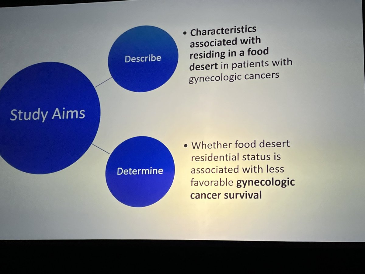 JCohenMD's tweet image. Dr. Lugo Santiago, Dr. Mihae Song, and team identify food deserts in California are associated with worse survival for pts with ovarian, cervical, and endometrial cancer. Important work shedding light on this disparity that needs to be addressed @JeffLinMD @COH_GynOncology