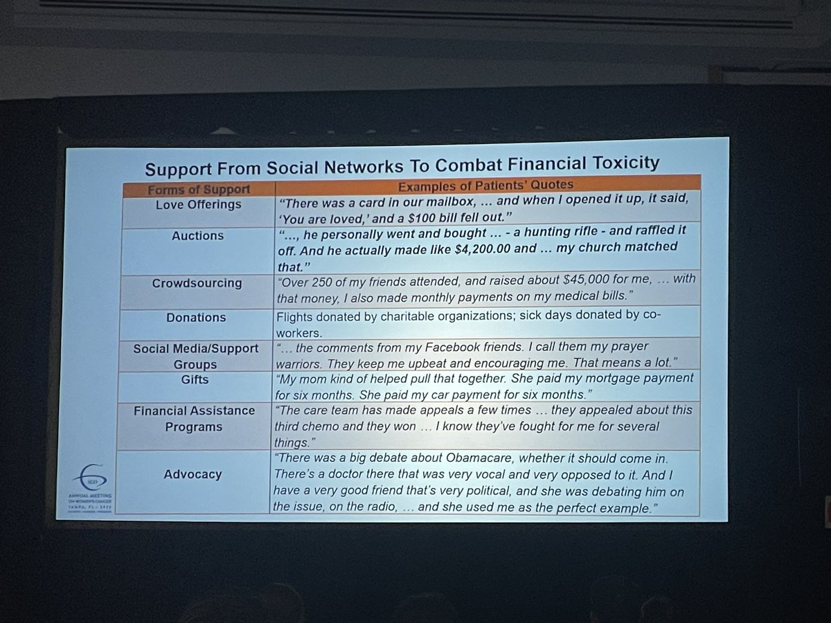 Ovarian cancer patients shared that social networks were important to combat #financialtoxicity presented by @Naomi_AdjeiMD #sgomtg