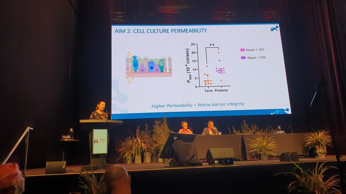 ReanneHo's tweet photo. @denby_evans once again giving a fantastic talk on how preterm birth effects epithelial airway cells in the Ann Woolcock New Investigator session #TSANZSRS2023 https://t.co/tjBBskcSWk