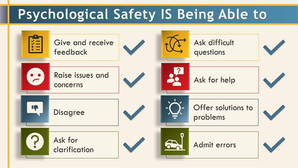 S_Hefferna17's tweet photo. Asking ourselves how many we could tick off regarding our own schools is a valuable exercise we all could do. #pdsl #leadership @patriciamannixm @niamhickey @blathbreslin @Leaders_SoE https://t.co/C7sZA9HEj6