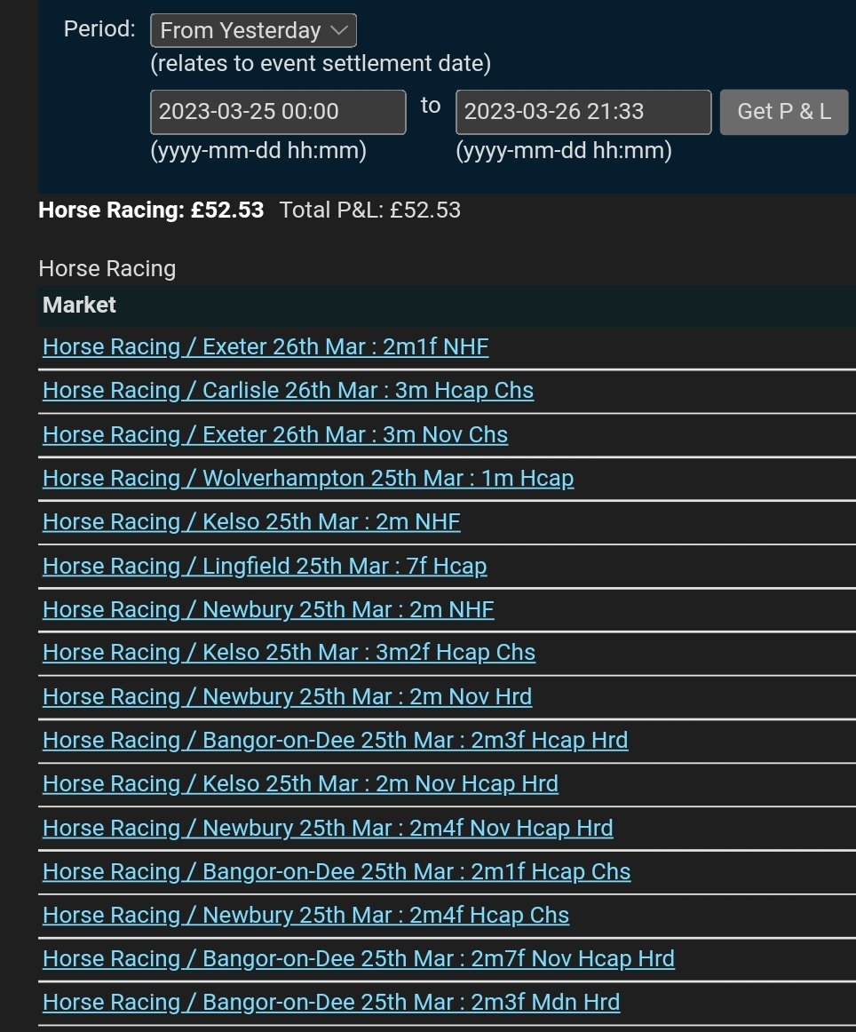 GTTrading5's tweet photo. +£52 yesterday and today on some horse racing

#inplay
#inplaytrading 
#inplayhorseracing https://t.co/mrzZpaqJuK