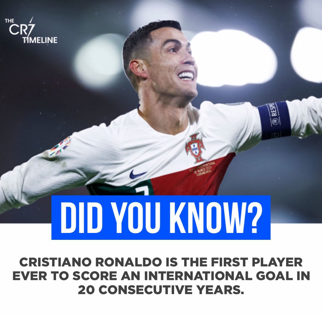 The CR7 Timeline. on Twitter "🚨 Cristiano Ronaldo the FIRST
