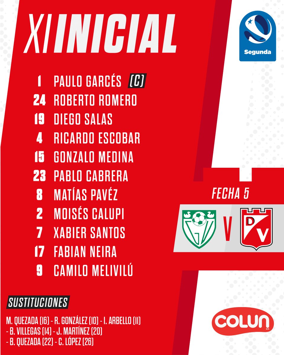 depvaldivia's tweet photo. #SegundaDivision Nuestro XI inicial @coluncl para enfrentar a Gral. Velásquez en esta fecha 5 

#VELxVAL #Valdiviacl #Deportesvaldivia #futbolchileno #SomosElTorreonsomosDeVerdad https://t.co/lLTnZTKxSo