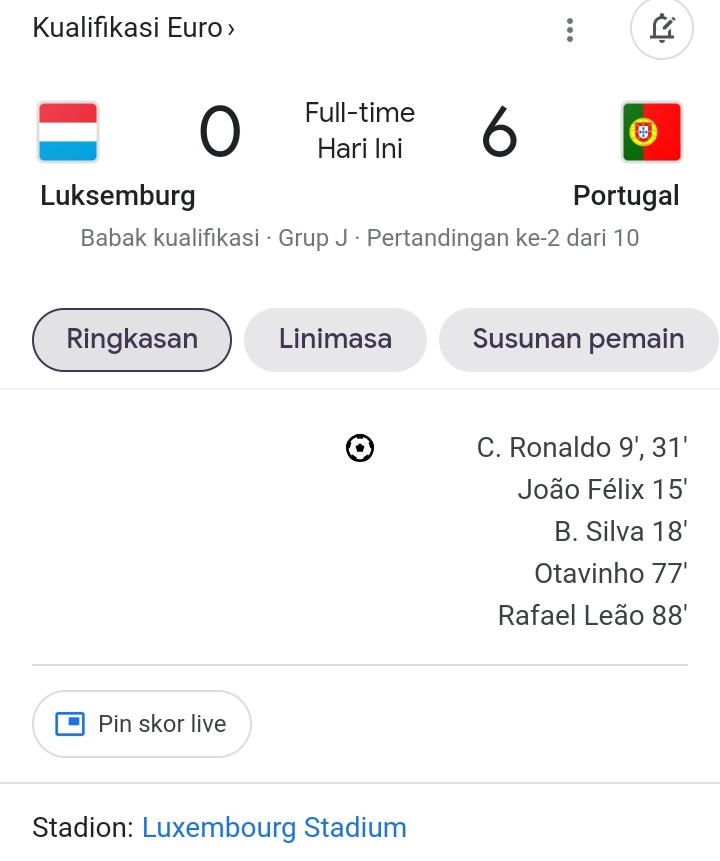 Ndra1928's tweet photo. Harusnya 0-7 jika penalti Rafael Leão tidak gagal. 🇵🇹 https://t.co/NEEPwIobwL