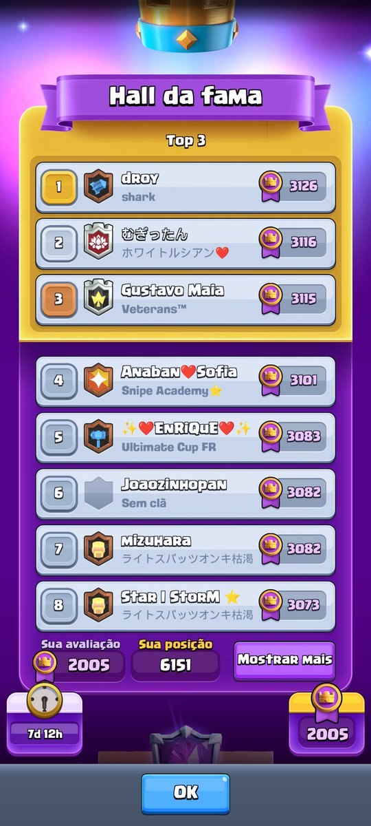 Pra quem tava uns meses sem jogar , até que não estou tão mal 😀🙌