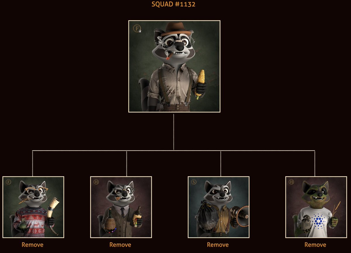 My <a href="/RaccoonSyndicat/">Raccoon Syndicate</a> squad is ready to fight!