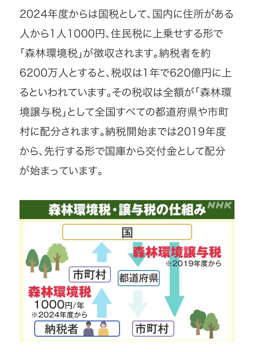 kanikun_com's tweet photo. 【悲報】またまた増税。2024年度から住民税がヒッソリと1,000円上乗せされる。国内に住所がある人が対象。さらにおどろきなのが、その約半分は使い道がないのにとりあえず徴収される。対策しない人はどんどん貧しくなります。税金に抗いたい人が知っておくべき、"ガチで使える節税術”をリプ欄に↓ https://t.co/FmzENULPD0