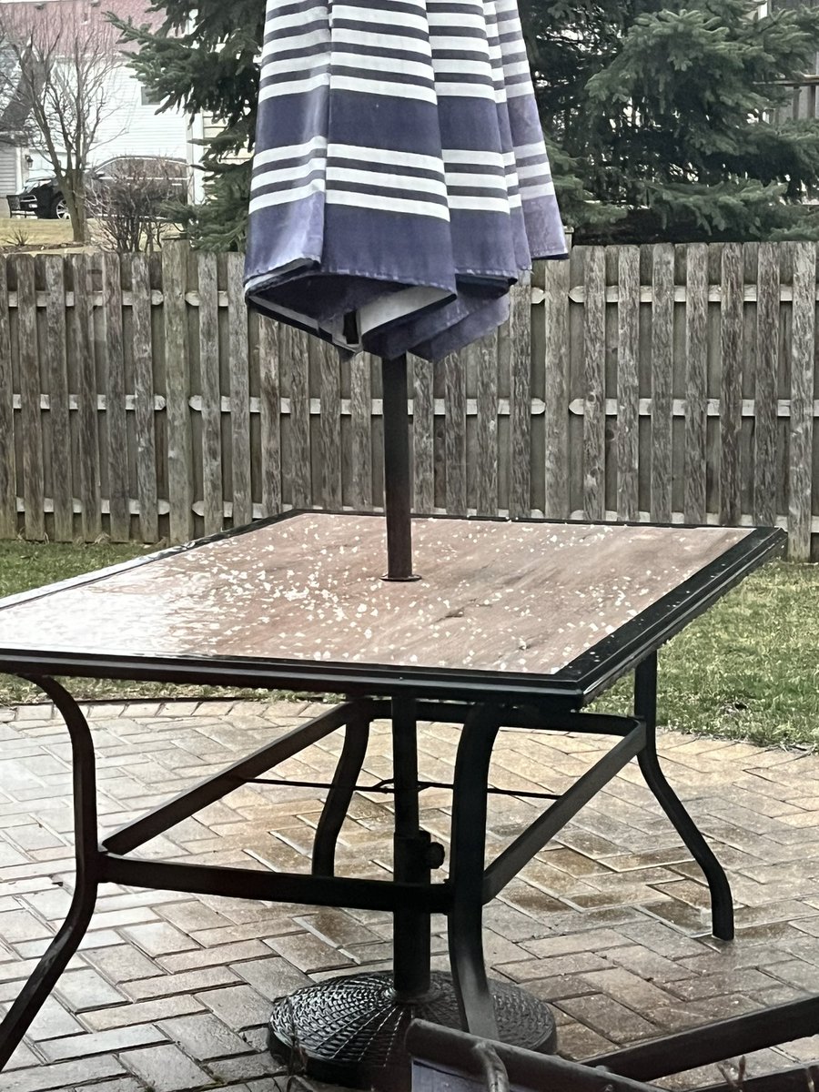 eanderson1908's tweet photo. @NWSChicago Pea sized hail in Romeoville (near 135th and Weber) https://t.co/bG67DMZL6c