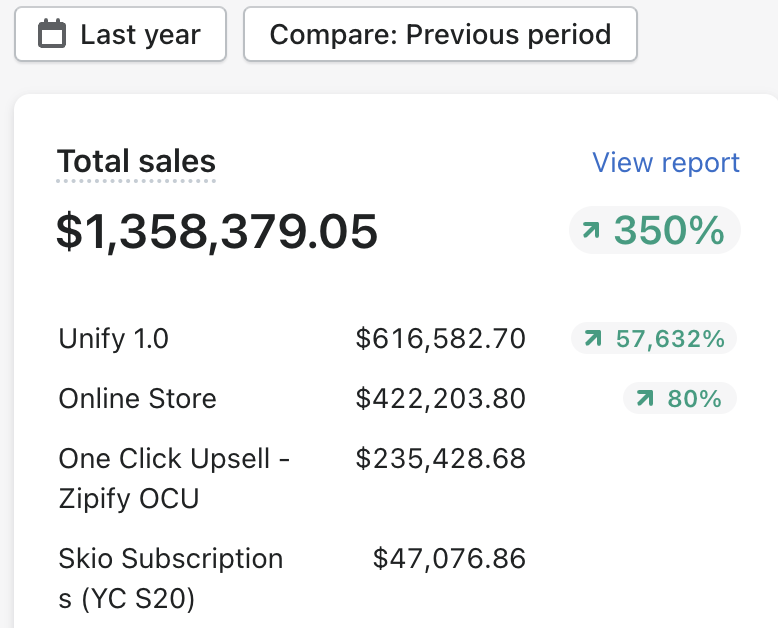 my viral video strategy got me over 100 million views on TikTok in 2022

and it made my brand over $1 million

fuck an auto DM, i'll give it away for free

thread