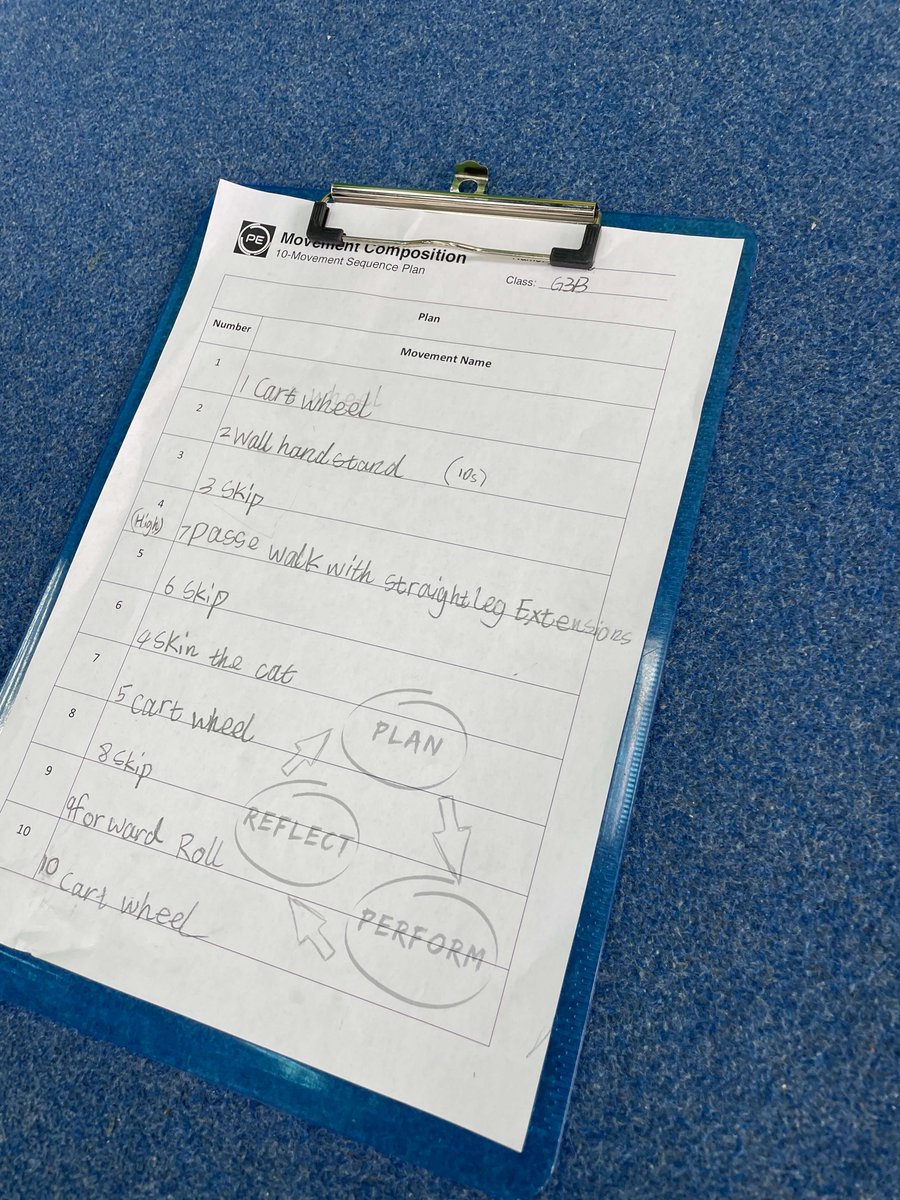 21physed's tweet image. Grade 3 #pyppe #physed Ss smashed their lesson. Using the Plan, Perform, Reflect cycle, Ss are on their way towards creating their individual #gymnastics performances. I love these types of lessons where I step back and let the Ss work their own magic. #facilitatoroflearning