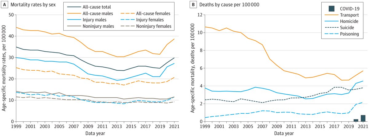 Bruce Lesley tweet media