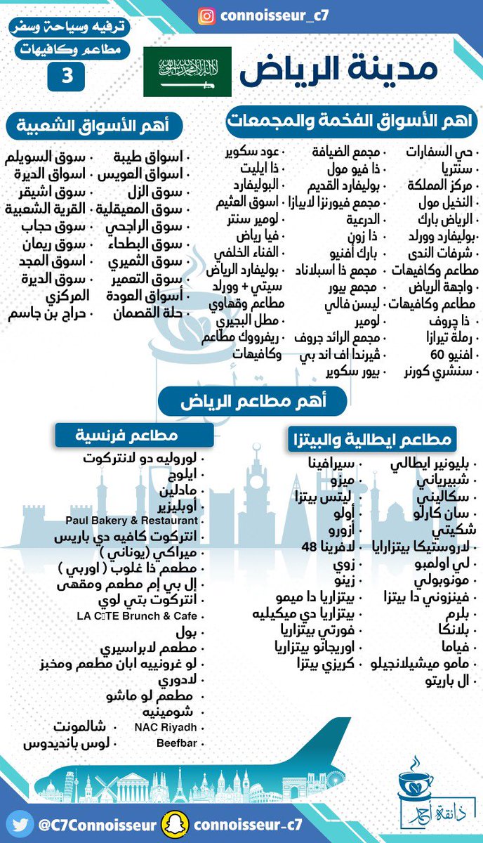ذائقة أحمد ،مطاعم،كافيهات،سفر✈️ tweet media
