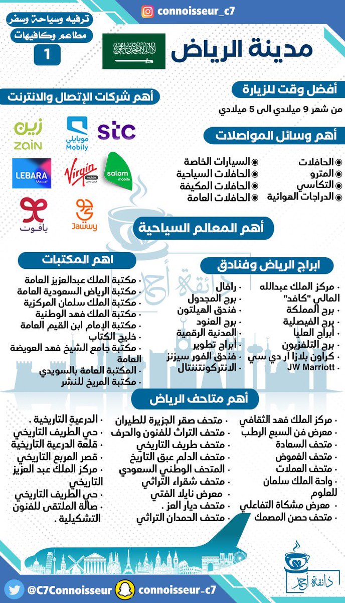 ذائقة أحمد ،مطاعم،كافيهات،سفر✈️ tweet media