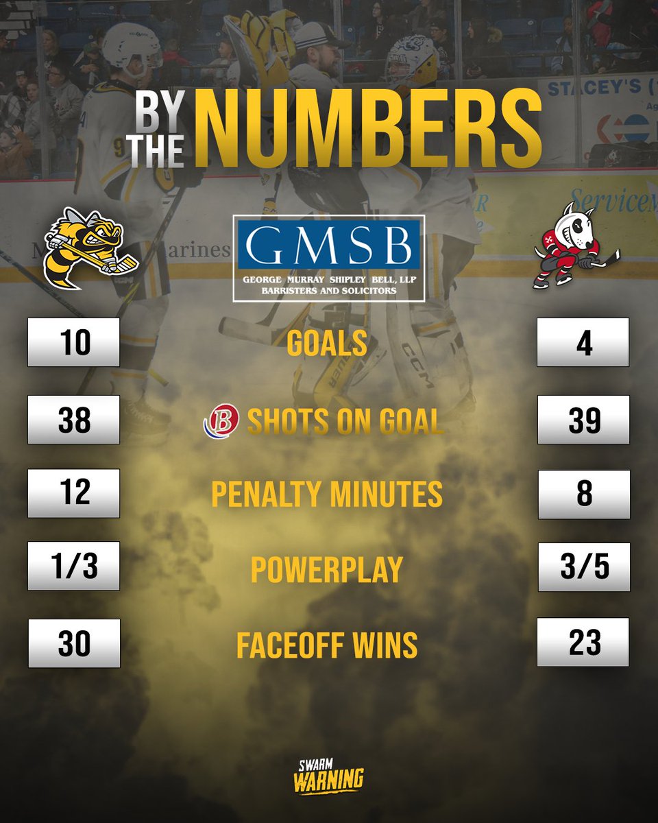 StingHockey's tweet photo. 10-4 Good Buddy 🫡
#SwarmWarning🐝 | George Murray Shipley Bell, LLP https://t.co/Xk3Q14llth
