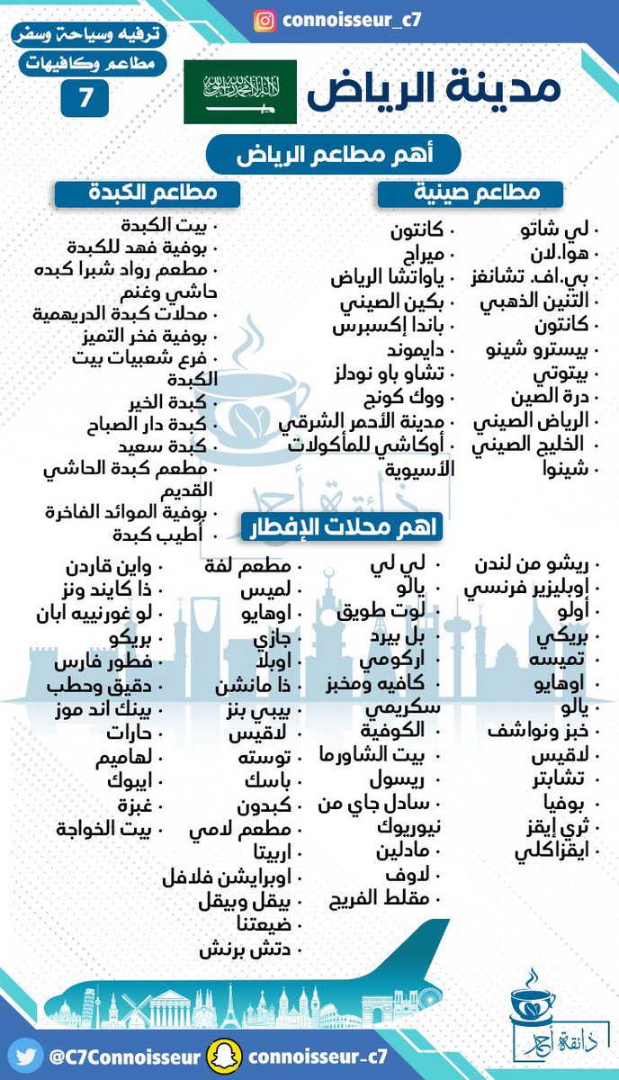 ذائقة أحمد ،مطاعم،كافيهات،سفر✈️ tweet media