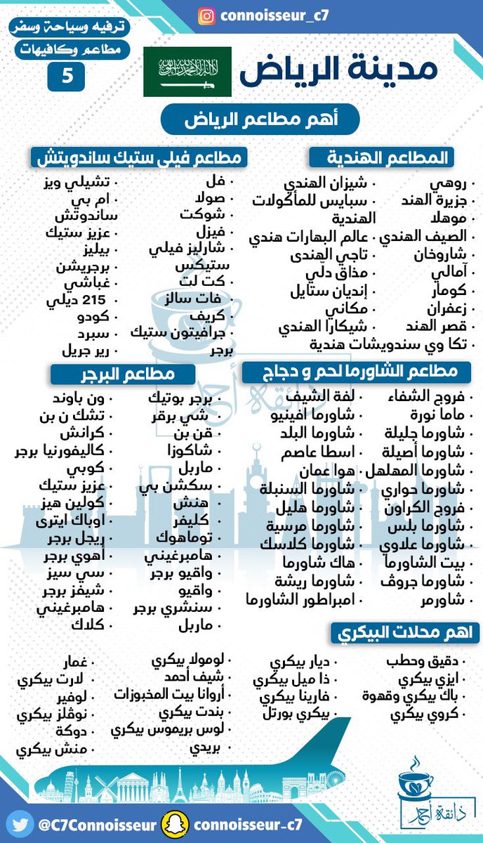 ذائقة أحمد ،مطاعم،كافيهات،سفر✈️ tweet media