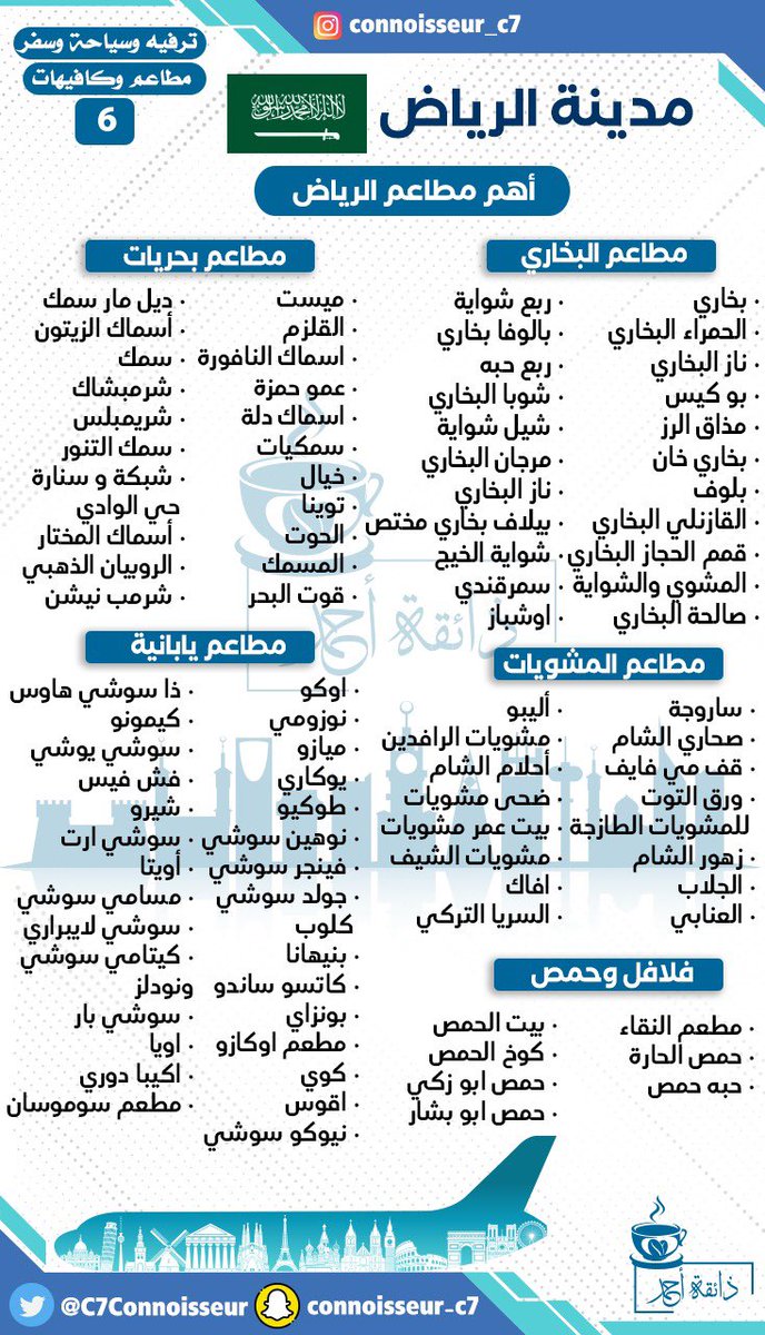 ذائقة أحمد ،مطاعم،كافيهات،سفر✈️ tweet media