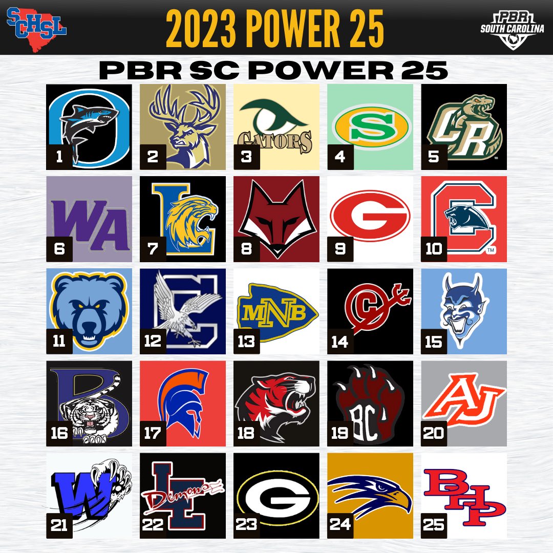 Prep Baseball South Carolina tweet media