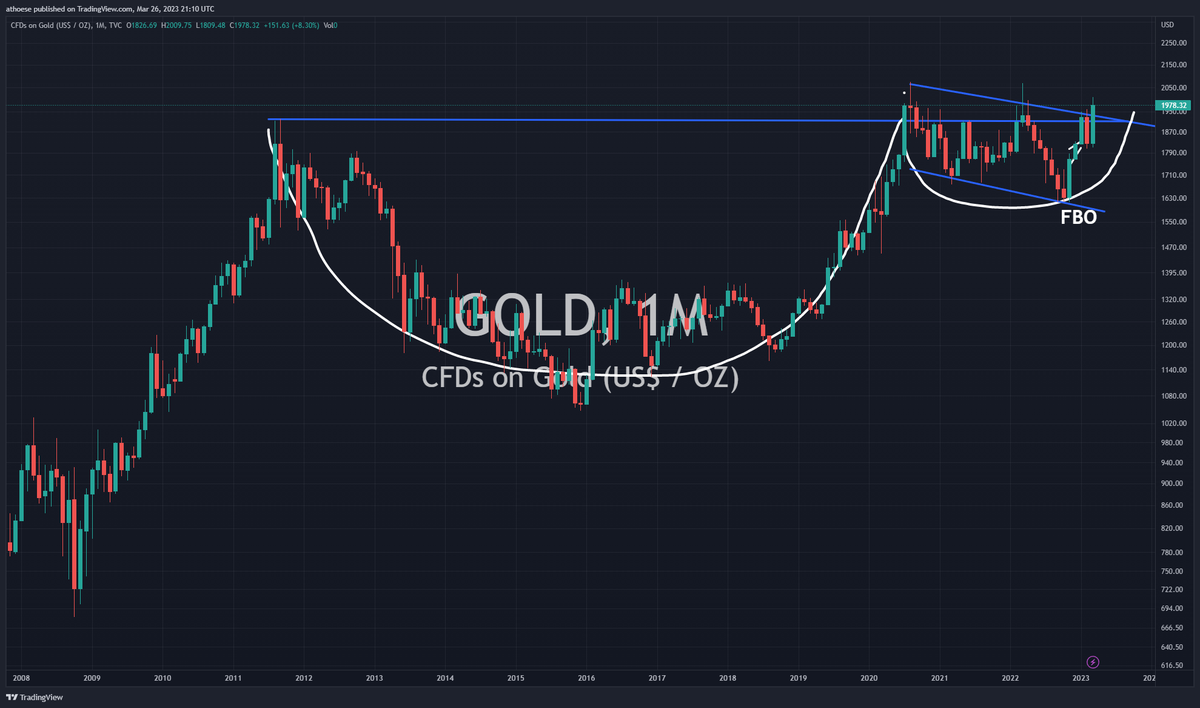 finding_finance's tweet photo. #Gold #silver #preciousmetal 

It is a thing of beauty everyone. https://t.co/uvTxjTI2ha