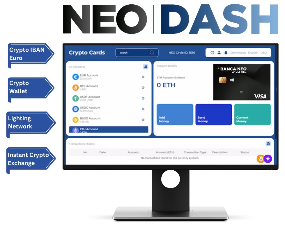 MyNeoGroup tweet media
