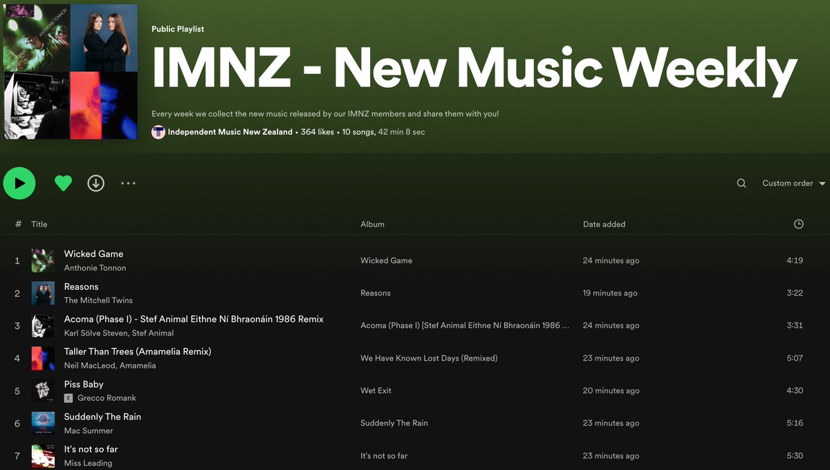 This week's IMNZ New Music Playlist features songs from @anthonietonnon, Karl Sölve Steven / @stef_animal, @Neil_M_Music / @Mealy_Worm, @GreccoRomank  + many more! 

🔈🔗 spoti.fi/3kSnavJ