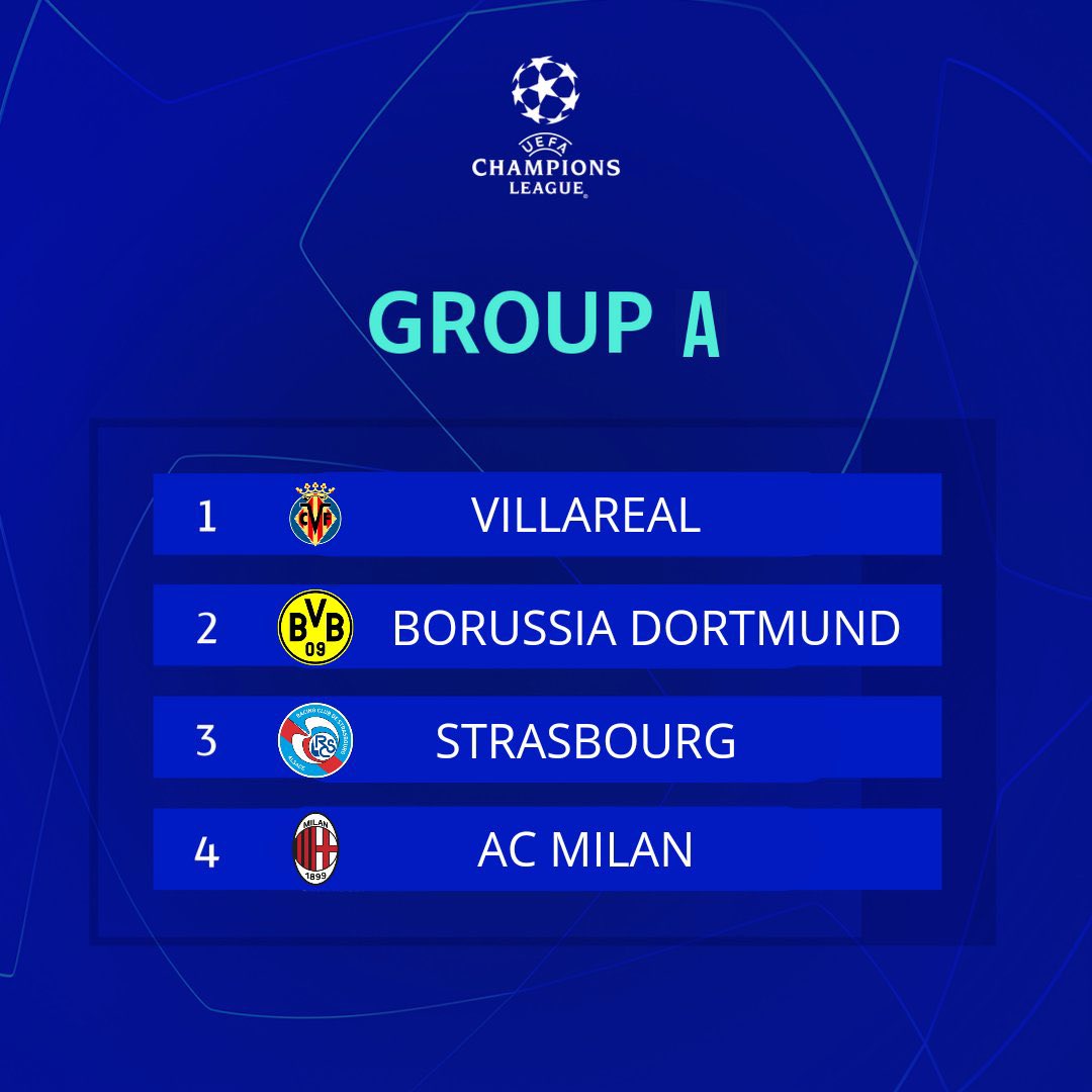 Ac Milan 🇮🇹🍦 tweet media