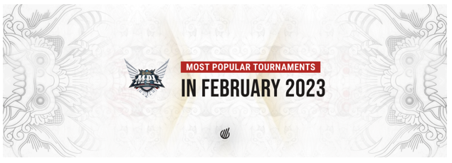 extragameplace's tweet photo. Most Popular Tournaments of February 2023
#gamingcommunity #gamingtournaments #Tournament #gametournament #feburary2023 @EsportsCharts
#1 
@mplidofficial
 - 1.7M
#2 
@ValorantEsports
 - 883K
#3 
@IEM
 - 726K
#4 
@LCK
 - 715K
#5 
@LEC
 - 572K
https://t.co/6LEUnb9Sa5 https://t.co/c21ES6MJWy