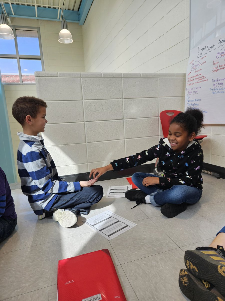 Third graders worked through an Affective Jacob's Ladder about understanding emotion and the needs of others. They acted out how the characters of Snack Attack should have communicated.  <a href="/NealBlueCrabs/">Mary B. Neal Elementary School</a>  @CCPSGIFTED
