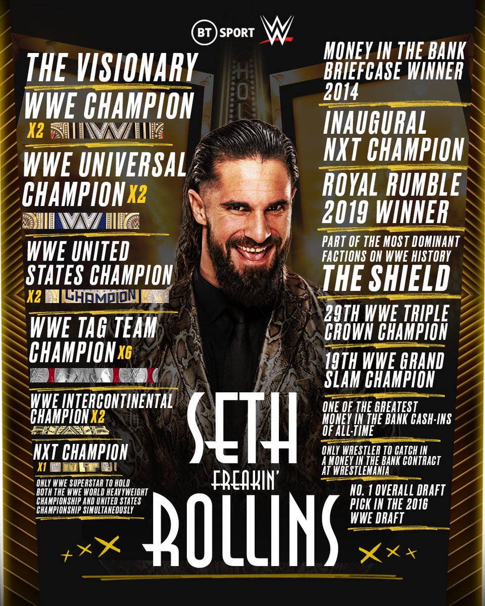 wweontnt's tweet photo. The body of work @WWERollins has to his name is stunning 🤯

#WrestleMania https://t.co/3myPdXMGM8