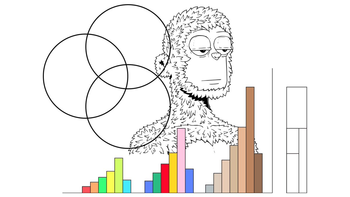 What does it mean to be a y00t ?

With Y00ts² on its way we are walking in the unknown, I thought I'd kick off this Y00t szn by exploring the cultural influences around <a href="/y00tsNFT/">y00ts</a> 

Let’s dive in 🔥