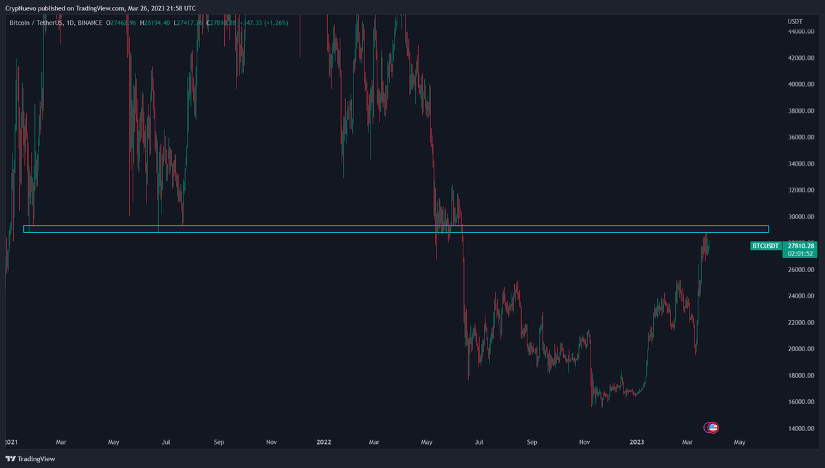 CrypNuevo 🔨 tweet media