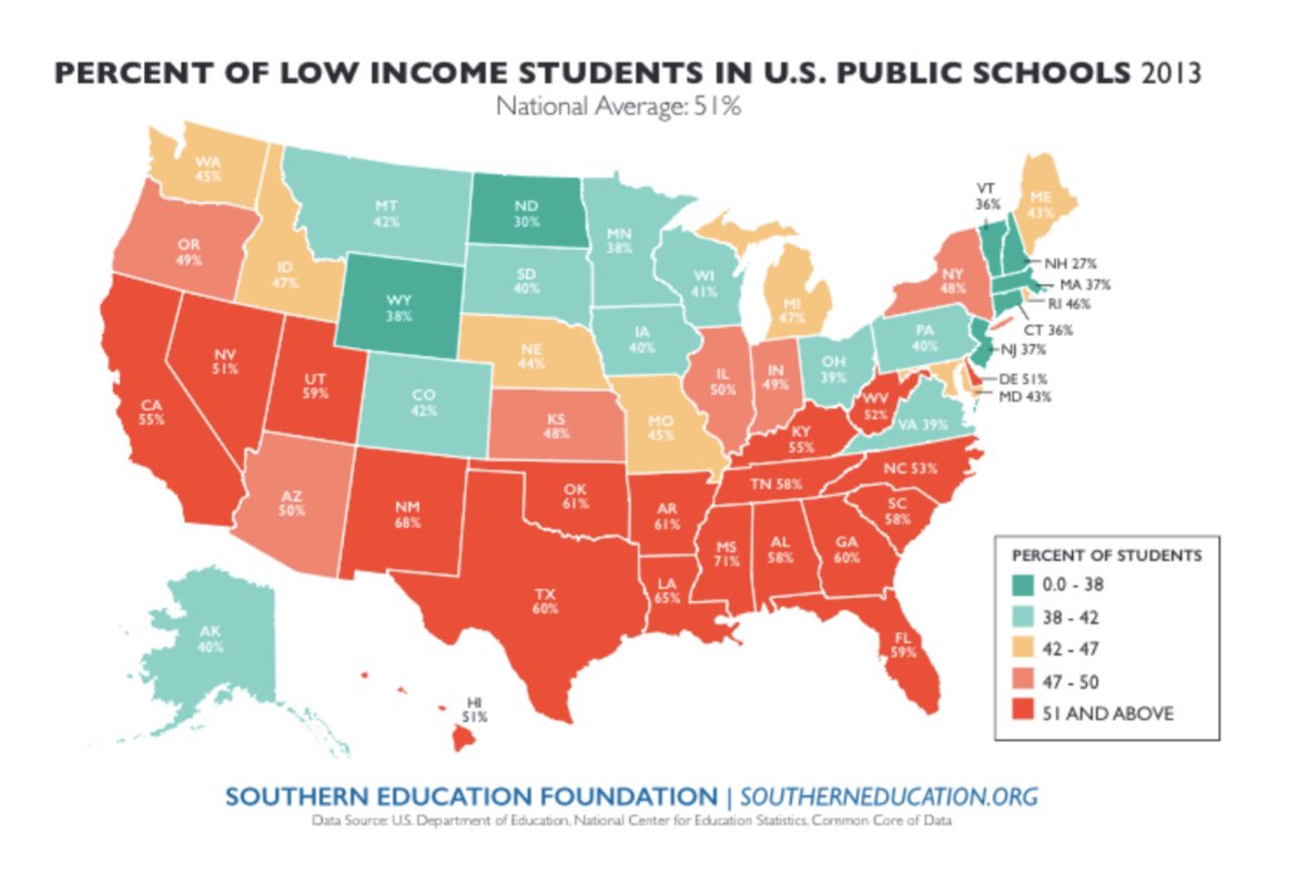 Listening to <a href="/BBurnsEDU/">Dr. Bridget Burns</a> at #HLC2023 share that for the first time, low income students are now a majority at US public k-12 schools. For all of us in #HigherEd, we need to do more to support these students and have them not only succeed, but also thrive.
