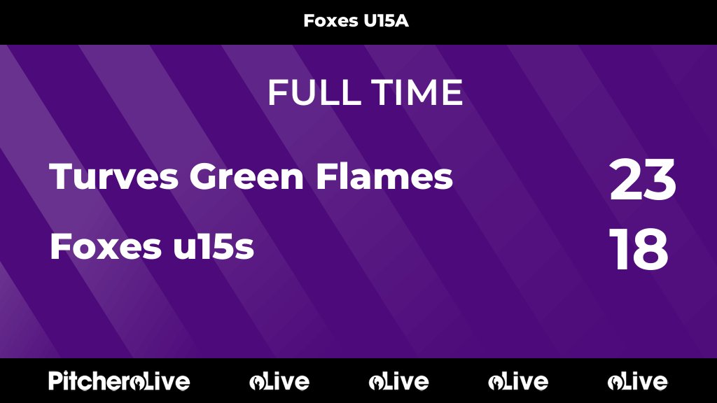 FoxesNetball's tweet image. FULL TIME: Turves Green Flames 23 - 18 Foxes u15A- Super shooting and attacking play girls 👏🏽 Every qtr there was 1 goal in it, going into the last quarter drawing.Well done girls! Interceptions all over the court💪🏽Well-deserved POM going to Rosabelle💜🎉
foxesnetballclub.co.uk/teams/268032/m…