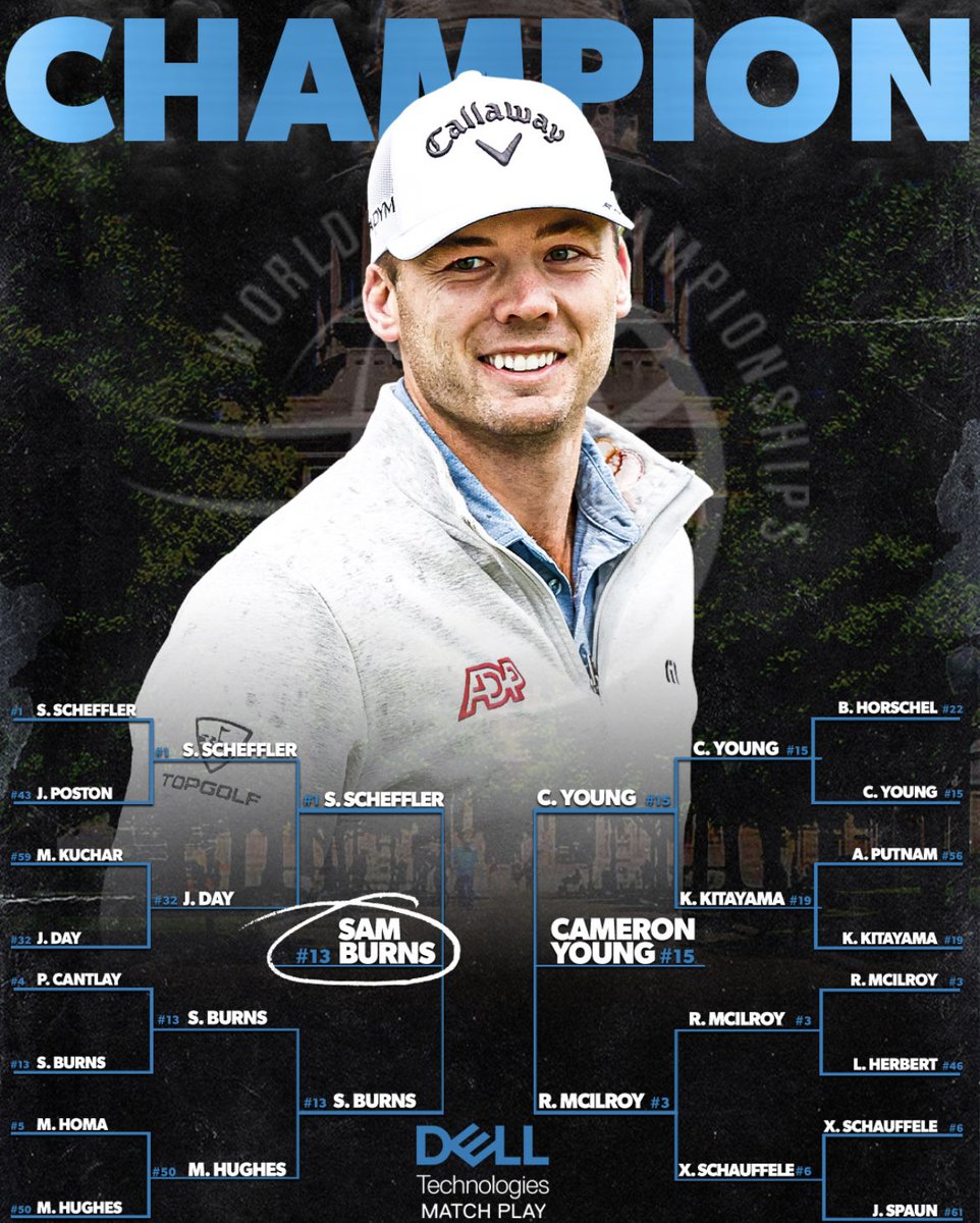 🤩 Champion Status 🤩

Sam Burns wins the @DellMatchPlay to claim his 5th win on the @PGATOUR! 

Burns takes down Cam Young (6&5) and stays perfect (7-0-0) in the tournament!

📸: @PGATOUR | @Samburns66