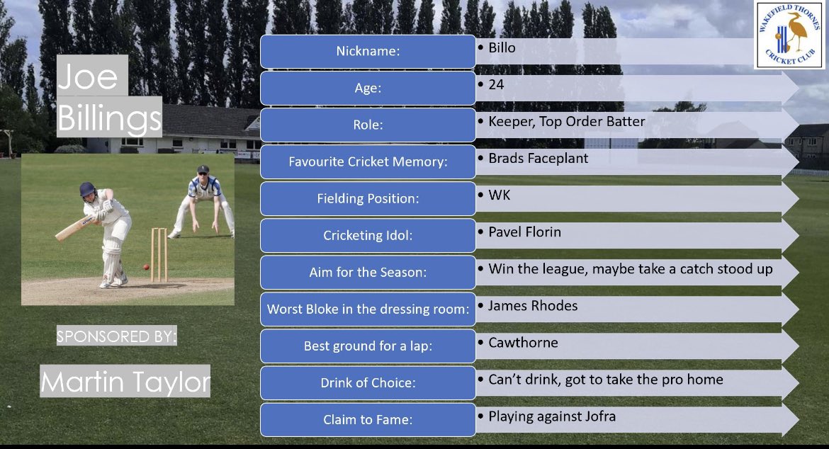 ThornesCC's tweet photo. Billo is entering his 2nd year with the club and his 1st one was decent, scoring just under 1300 runs with 6 50s and 4 100s. When not on the field, you’ll likely see Joe in the nets or shadow batting in the mirror, this guy loves cricket. 
Joe is kindly sponsored by Martin Taylor https://t.co/jVFryH44aA