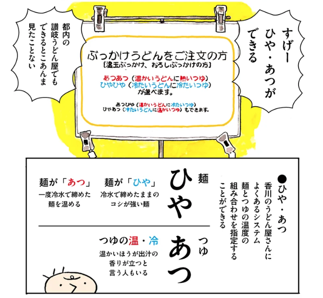 学食マンガ「学生食堂ワンダフルワールド」第12話が公開されております◎ 何を言ってるのかわからねーと思いますが國學院大學の学食で香川から素材を全て取り寄せて作られた文字通り「本場の讃岐うどん」を食べてきました◎どうしてこうなった?????色々伺いました!!! https://t.co/h5fECUPX95