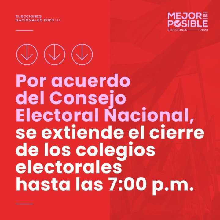 Cubavision_TV's tweet photo. #InformateConCubavision
📢Al amparo del Artículo 97.2 de la Ley Electoral, se acorda extender el horario de votación por lo que los colegios electoral permanecerán abiertos hasta las 7:00PM. https://t.co/C2MUBIrHyh