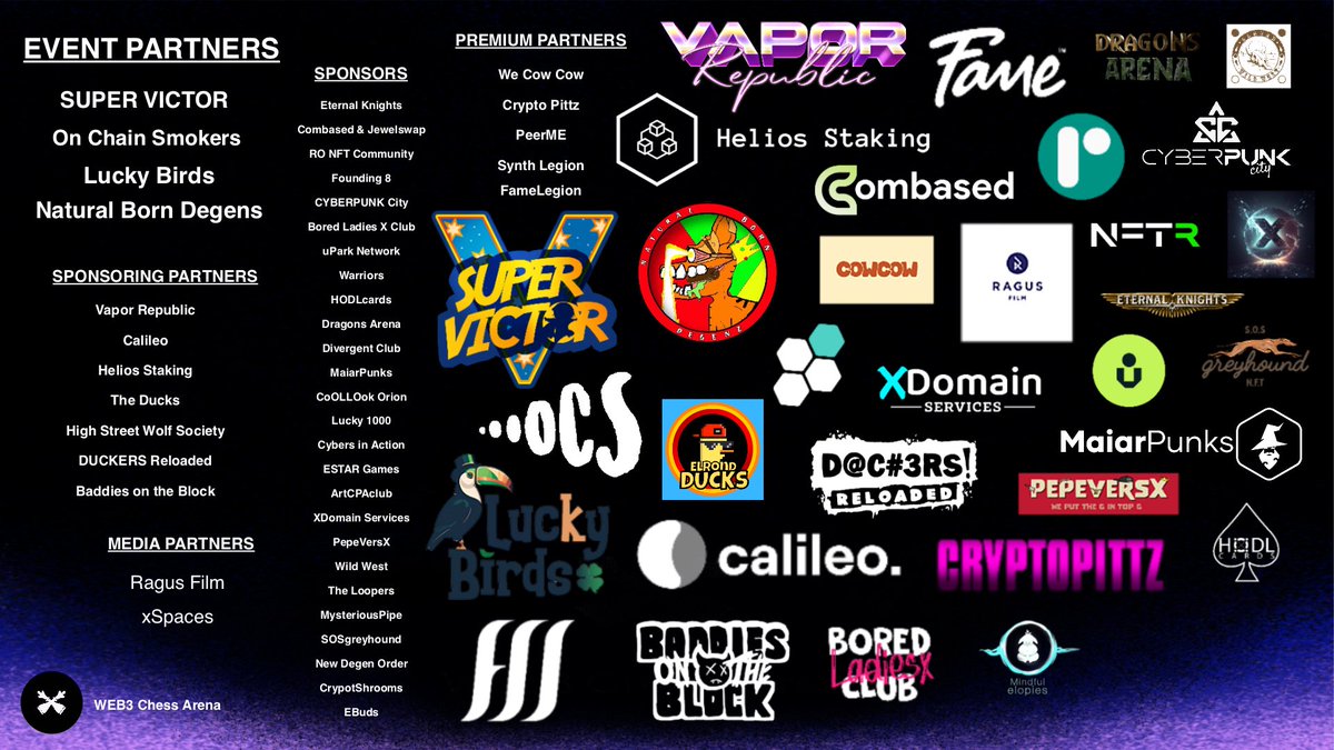 🙏 Thank you to all of our great sponsors that made yesterday's Web3 Chess Arena an event to remember!

🕵️ Games are being reviewed over the next two days with prizes to be sent out on Wednesday!

📺 Should we make the prize raffle be a live streamed event?