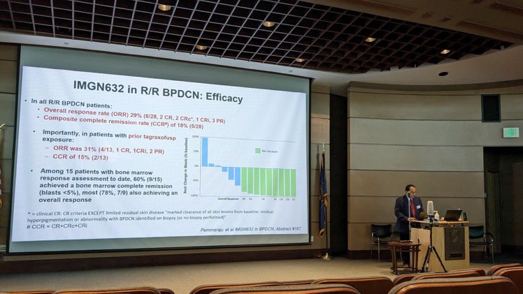doctorpemm's tweet image. Great memories &amp;amp; filled w/new ideas 💡 &amp;amp; new collaborations after returning home from Salt Lake City! 🙏🏾 @huntsmancancer team for your hospitality &amp;amp; generosity &amp;amp; for such a lovely visit! @ramgar29b Dr Paul Shami @sk_tantravahi @AmiBPatelMD @sagarpatel || #LifeElevated #BPDCN