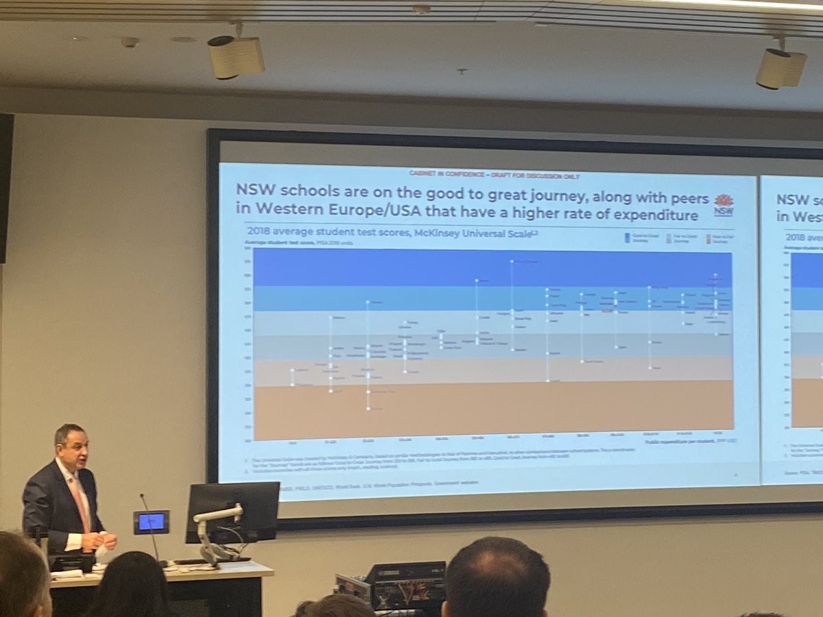 belinda_giudice's tweet photo. “I want you to defend and advocate for the profession. McKinsey study (2018) indicates NSW is a great system. “It is the greatest job on the planet.” Wise words from @dizdarm at the UTS Innovation &amp; Change Conference https://t.co/UAdKsFHdXn