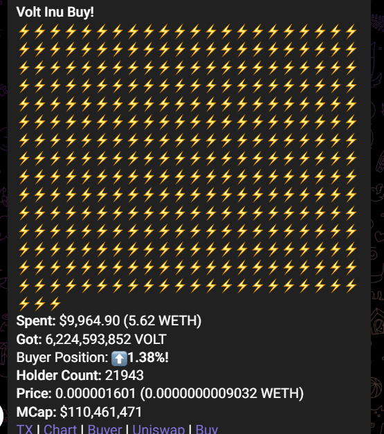 VoltInuOfficial's tweet photo. 6th buyback volted 🔥

4 more to come and a volted ahead 👀⚡️ https://t.co/sALQ0ikwqY