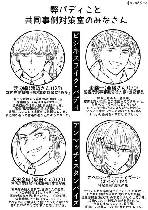存在しないコミカライズのひとコマで人物紹介みたいなのを急に作ってみたくなったとのこと
弊バディシリーズ早見表 