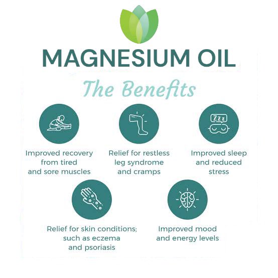 AIROrganics1's tweet image. Some benefits of our magnesium oil.
#healthpakistan #fitnesspakistan #healthylifestylepakistan #wellnesspakistan #healthy #motivation #workout #gympakistan #love #lifestyle #fitpakistan #fitnessmotivation #nutritionpakistan #trainingpakistan #weightlosspakistan #Magnesiumpakistan