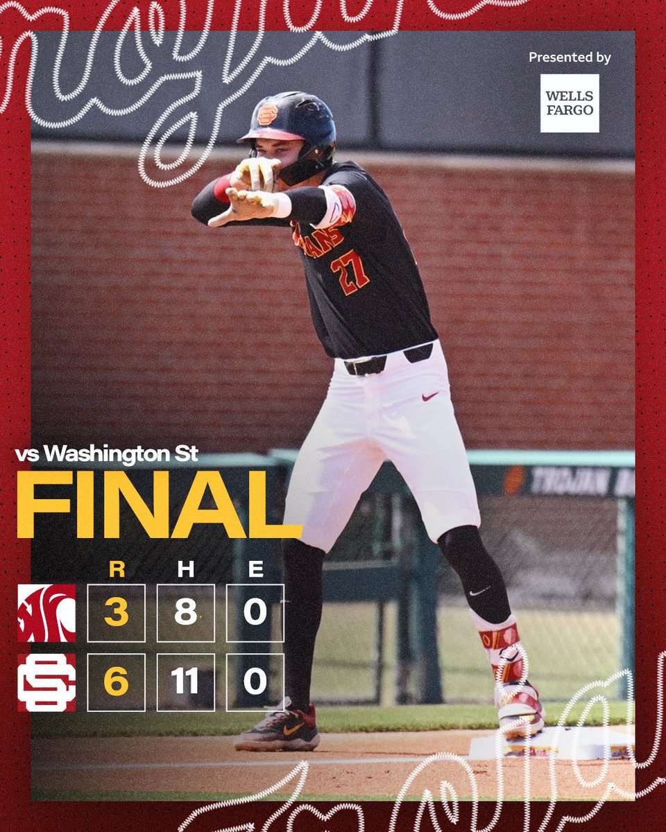 FINAL | USC 6, Washington State 3

The Trojans complete the sweep and move to 7-2 in Pac-12 play! 🧹🔥✌️

#FightOn