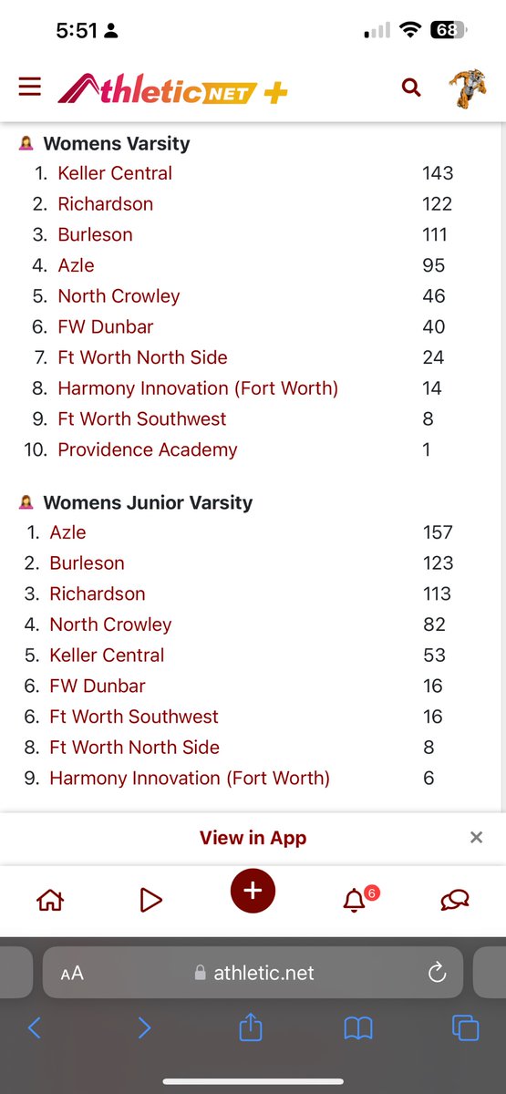 GodIago's tweet photo. Our ladies held their own against 4, 5, and 6A schools. Anytime we can obtain a point or two before district is a meet we did exceptionally at.
#smallschoolstrong
@TTFCA @TXMileSplit https://t.co/zskxi14i22