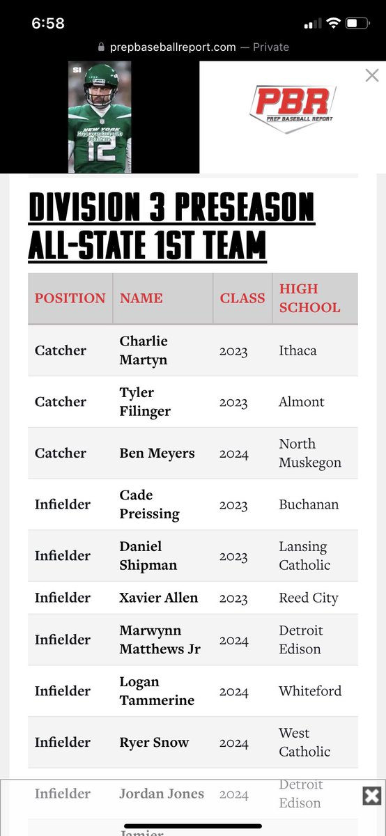 C2daPreissing's tweet photo. 2x 1st team PBR pre-season all state.  Kid works his ass off and deserves any love he receives.  @Buck_Baseball @18u2023 @kzoobaseball https://t.co/GVeGnuGSG8