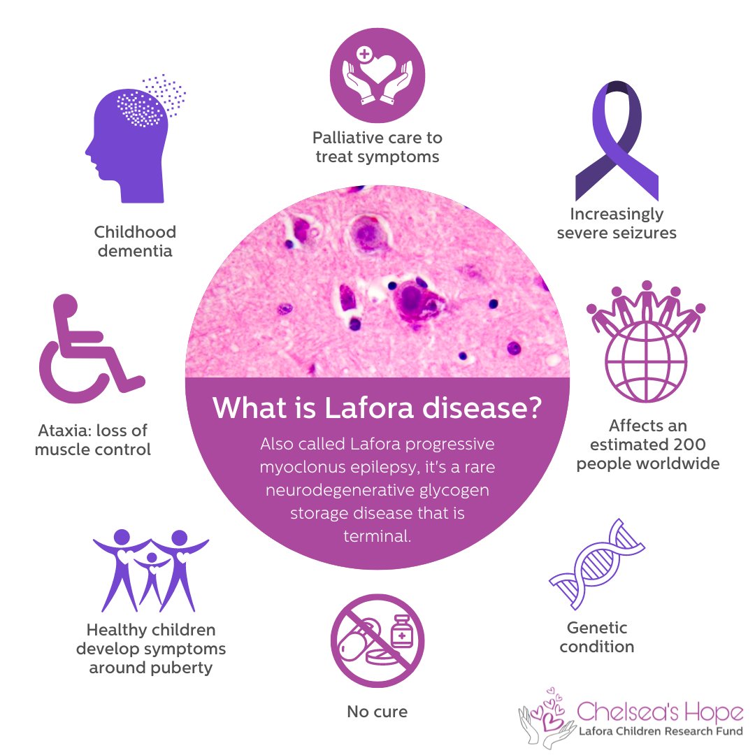 #LaforaDisease is a neurodegenerative #RareDisease affecting children. Symptoms onset around puberty & include #Epilepsy, #ChildhoodDementia, ataxia & difficulty talking/walking/eating. It's genetic & currently terminal. But we have #Hope for a cure! 💜