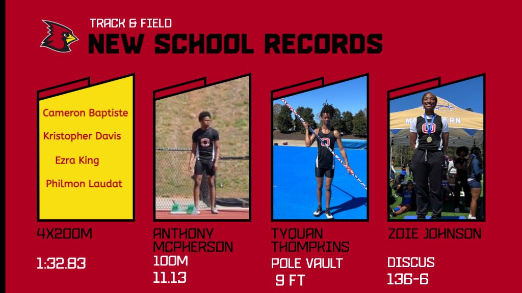 osbcardinals's tweet photo. Great weekend for the 🅾️!!!! @CCSD_AD @cobb_sports @ps_nation_ @OsbornePrincip1 @CoachDad_Foster @tharealzojo @AJMcPherson_1 @_philmon @KrisDDavis83 @TyquanThompk1ns https://t.co/NePrbXb1nK
